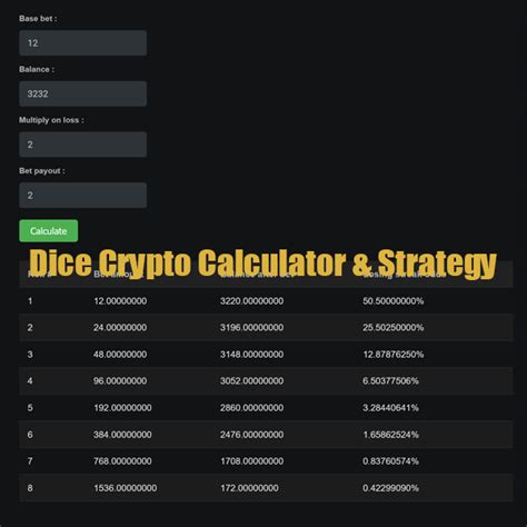 crypto dice calculator.